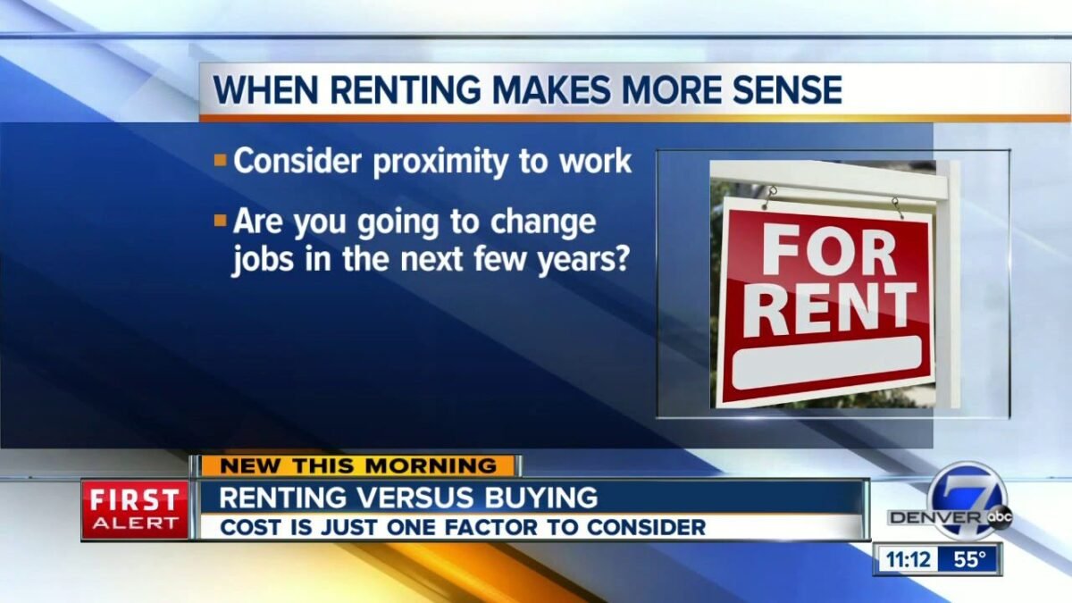 Should you rent or buy a home in Denver?